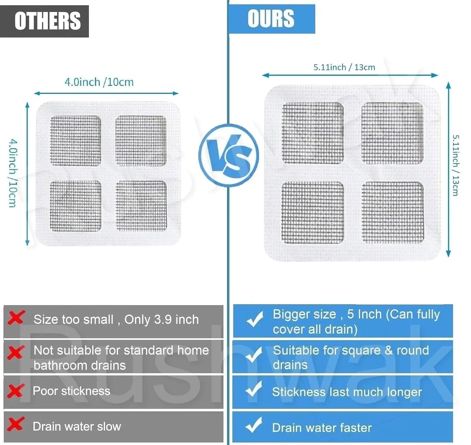 Rushwak Large Upgraded Drain Cover Hair Catcher (Pack of 20) Disposable Waterproof Drain Guard Mesh Stickers Drainage Jali Shower Drain Cover for Bathroom Floor Sink Bathtub (13cm x 13cm) Vadyah